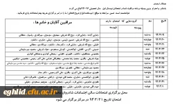 ابلاغ امتحان