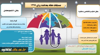 روز شمار و مسابقات هفته بهداشت روان 1399