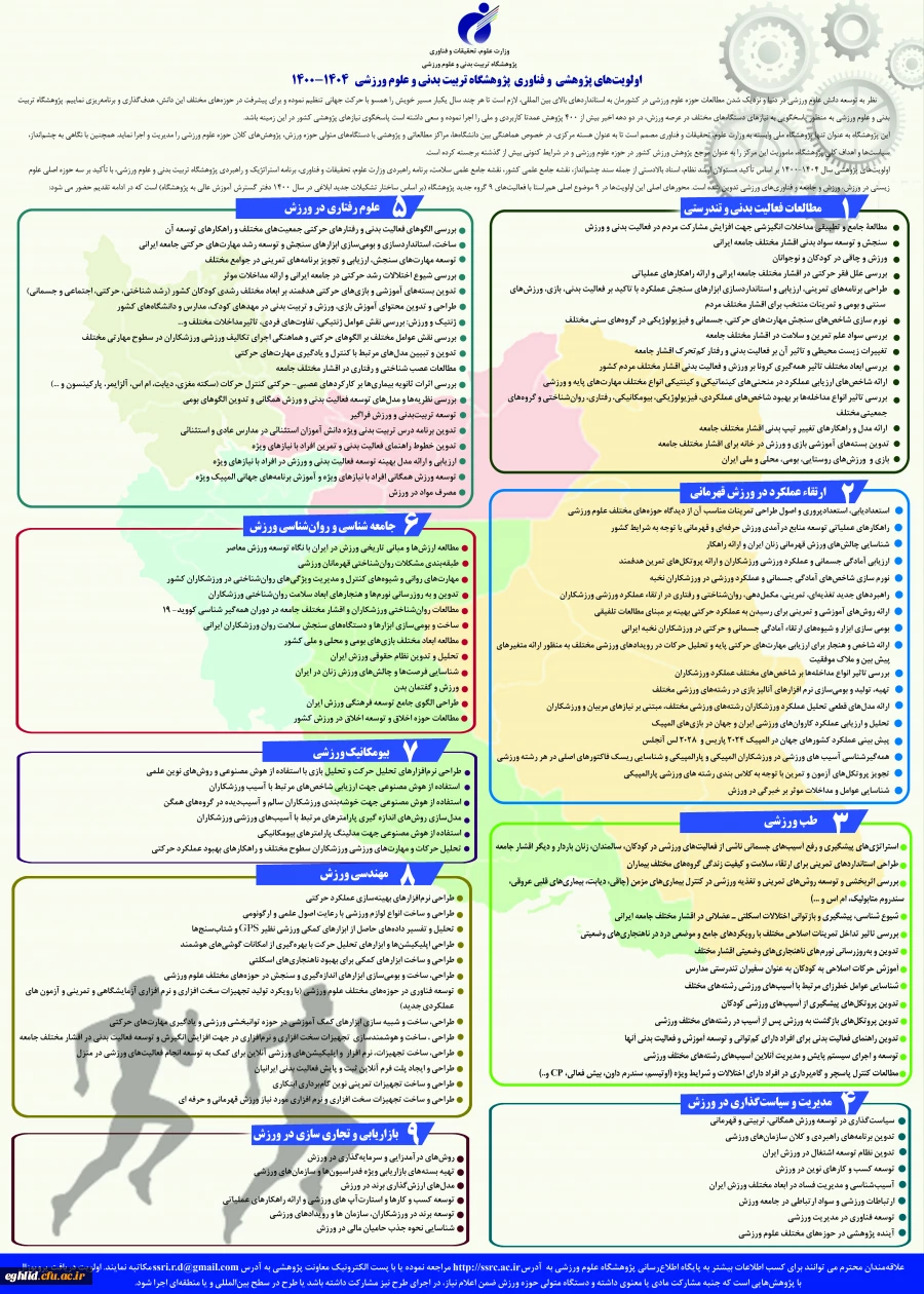 اولویتهای پژوهشی و فناوری پژوهشگاه تربیت بدنی و علوم ورزشی 1404-1400 2
