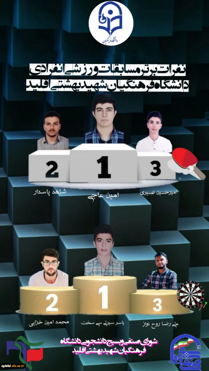 برگزاری مسابقات ورزشی  درون دانشگاهی مرکز شهید بهشتی اقلید. 2