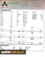 مراسم سالگرد شهید گمنام در مرکز شهید بهشتی اقلید 5