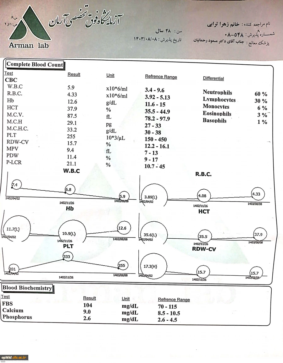 مراسم سالگرد شهید گمنام در مرکز شهید بهشتی اقلید 5